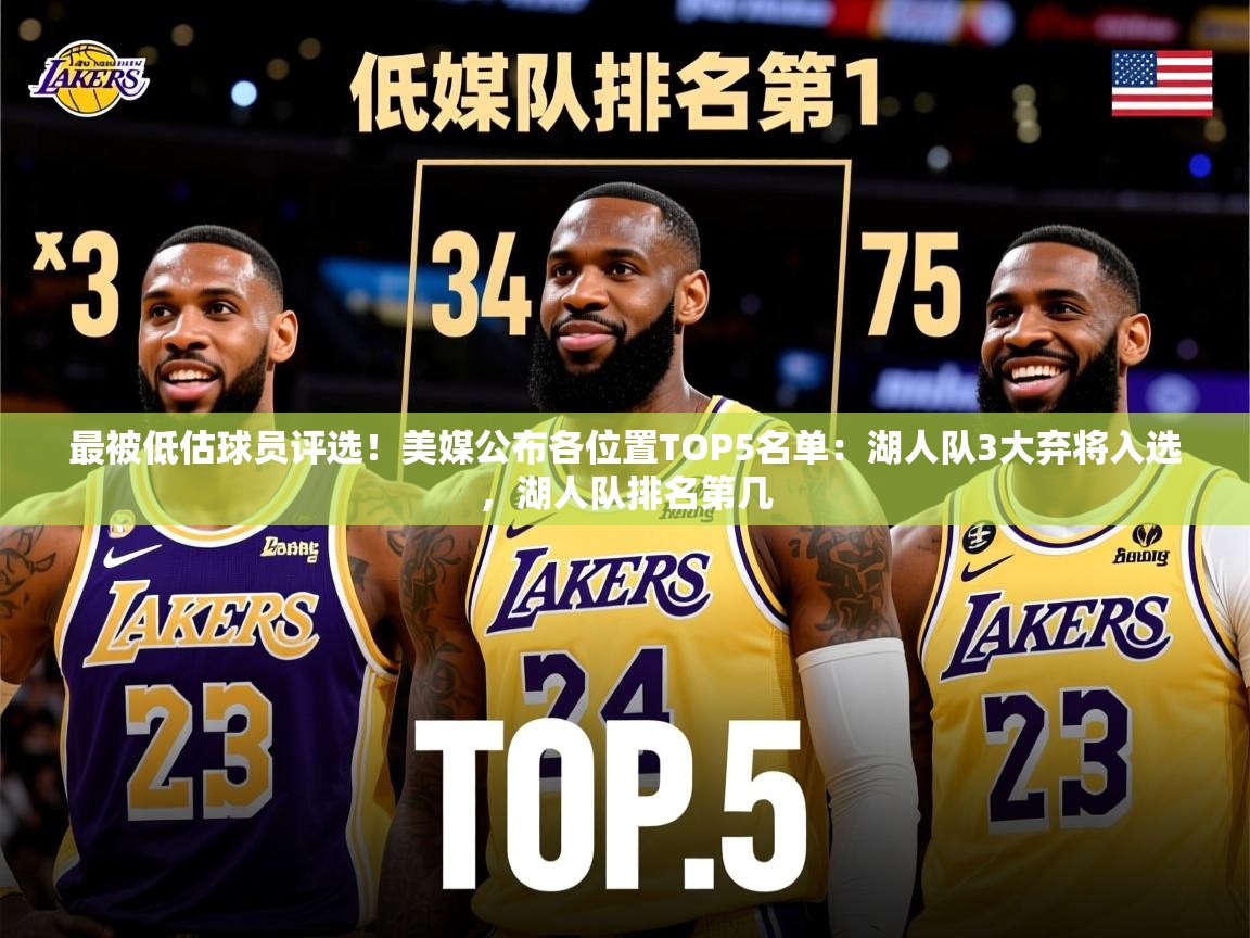 2025最被低估球员评选!美媒公布各位置TOP5名单:湖人队3大弃将入选,湖人队排名第几 第2张