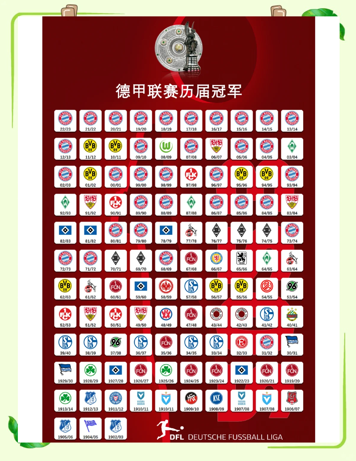 澳客网首页电脑版-包含拜仁慕尼黑再度取胜，豪取联赛领先的词条