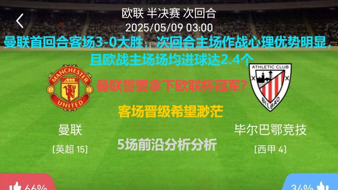 曼联后防稳固，主场零封对手继续领跑的简单介绍