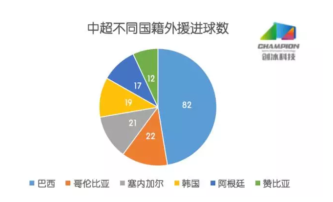 澳客官网首页-包含鲁能vs富德：双方实力对比，谁能取得胜利？的词条