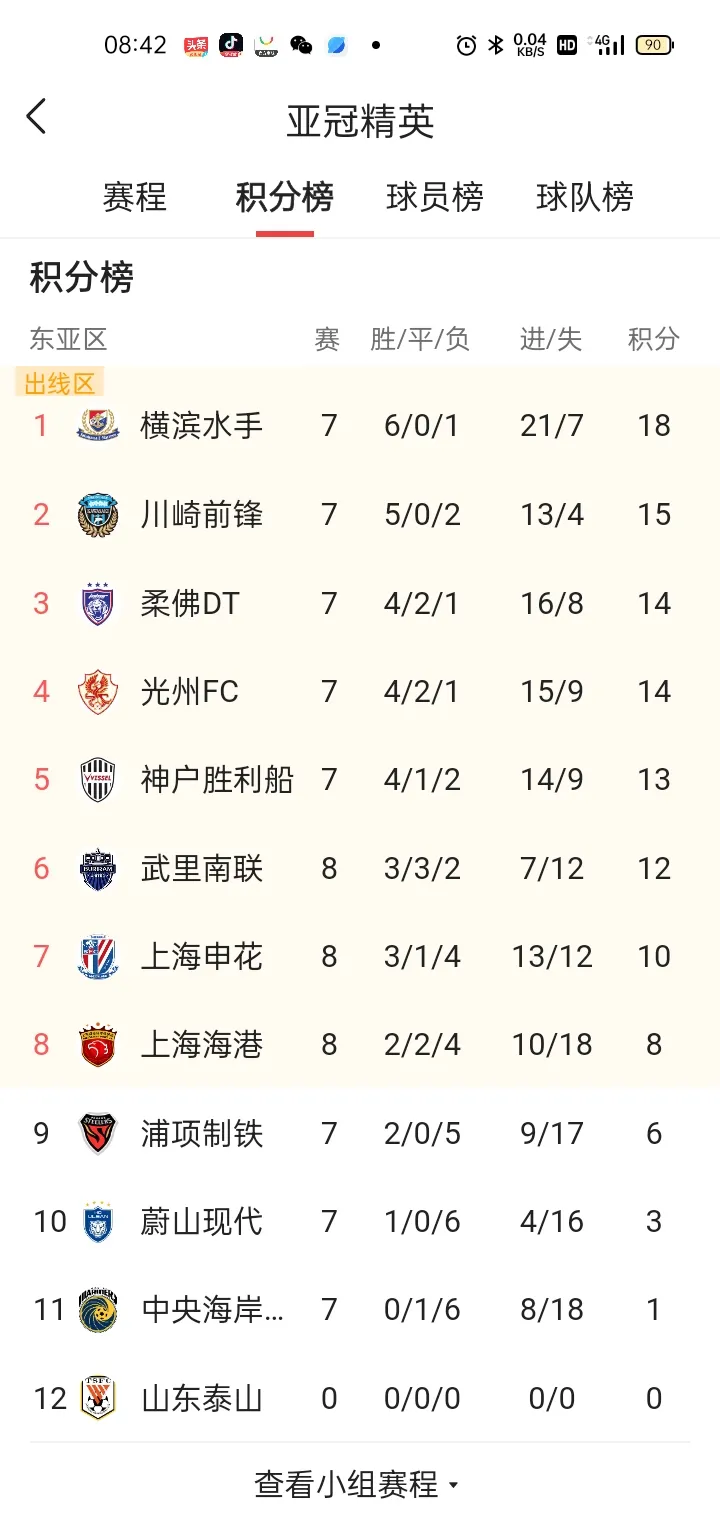 国内足球风云：哪支球队更有优势？的简单介绍